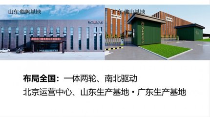 沃伦门窗 全国布局、南北驱动的中高端门窗品牌解析